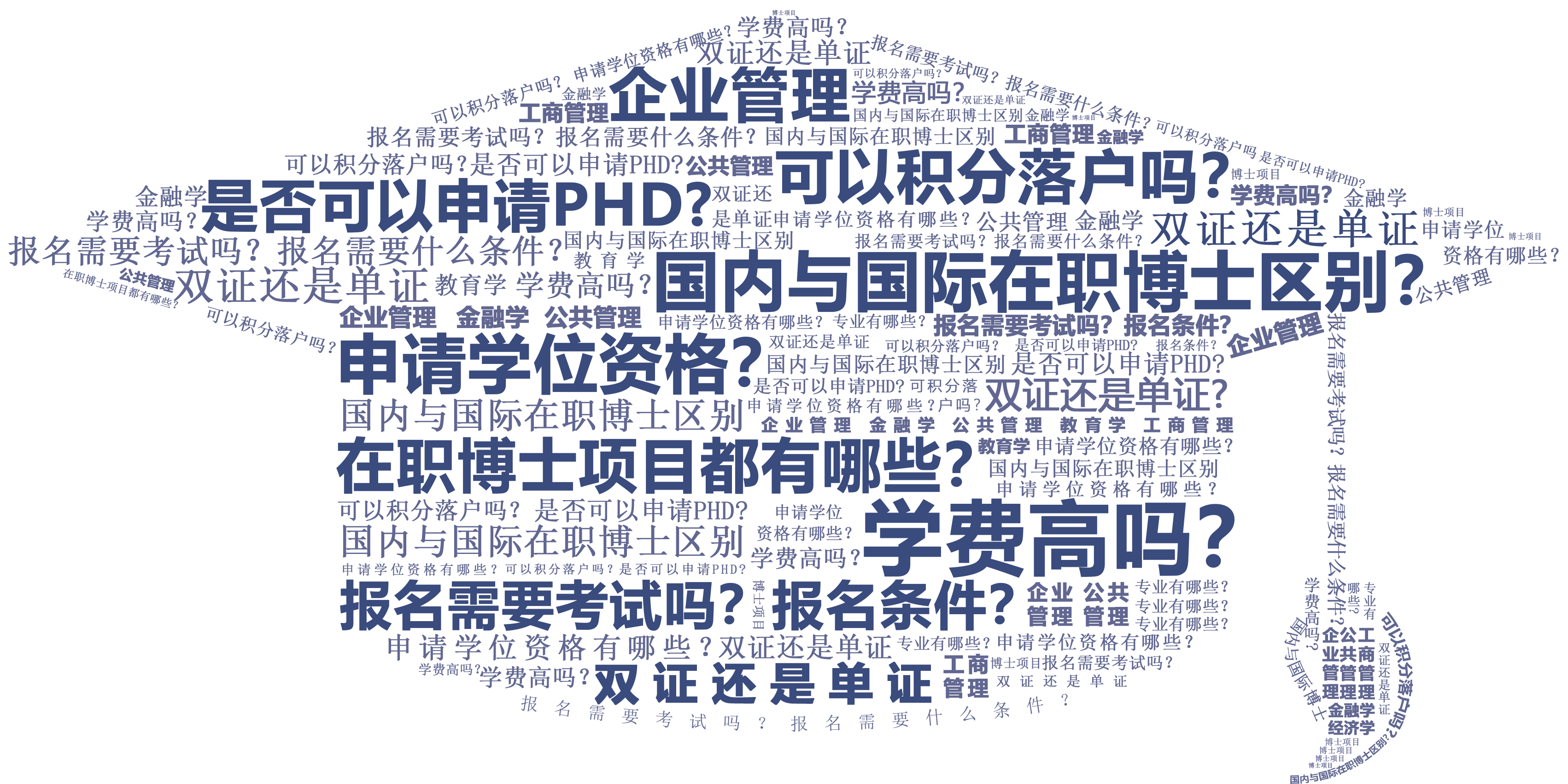 中国社会科学院研究生院在职博士